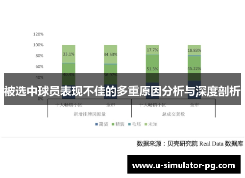 被选中球员表现不佳的多重原因分析与深度剖析