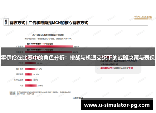 霍伊伦在比赛中的角色分析:挑战与机遇交织下的战略决策与表现 霍伊伦在比赛中的角色分析:挑战与机遇交织下的战略决策与表现
