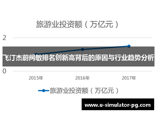 飞汀杰蔚阀敏排名创新高背后的原因与行业趋势分析 飞汀杰蔚阀敏排名创新高背后的原因与行业趋势分析