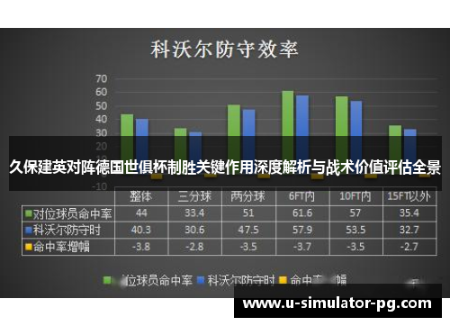 久保建英对阵德国世俱杯制胜关键作用深度解析与战术价值评估全景 久保建英对阵德国世俱杯制胜关键作用深度解析与战术价值评估全景