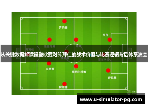 从关键数据解读福登欧冠对阵拜仁的战术价值与比赛逻辑背后体系演变 从关键数据解读福登欧冠对阵拜仁的战术价值与比赛逻辑背后体系演变