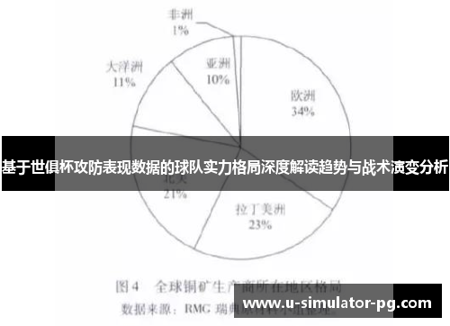 基于世俱杯攻防表现数据的球队实力格局深度解读趋势与战术演变分析 基于世俱杯攻防表现数据的球队实力格局深度解读趋势与战术演变分析